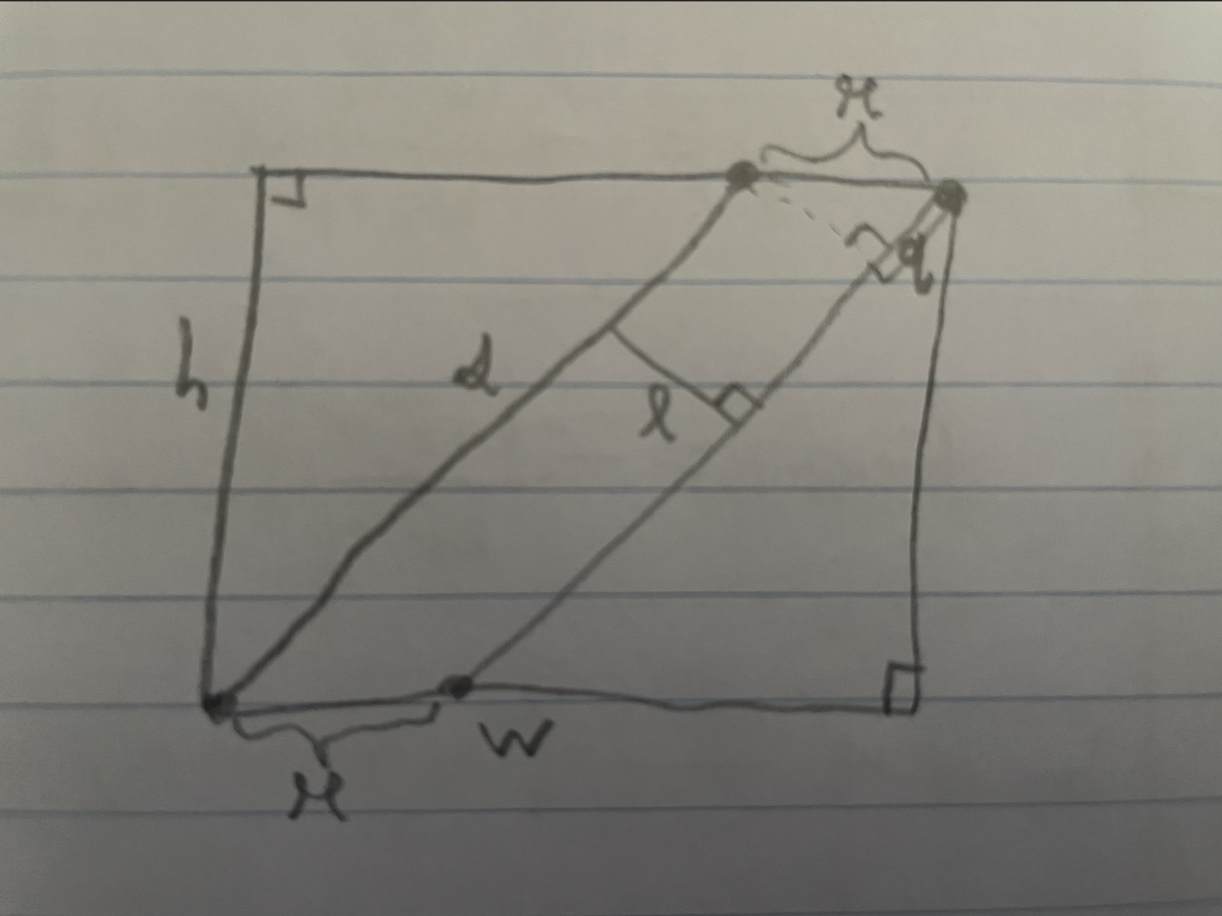 Joel would be impressed. A sketch of an diagnol beam in a box.